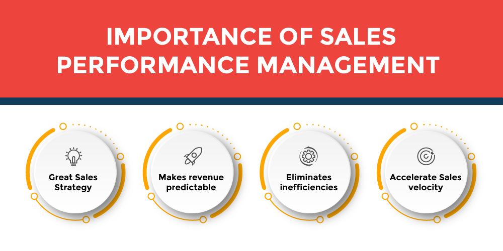 IMPORTANCE_OF_SALES