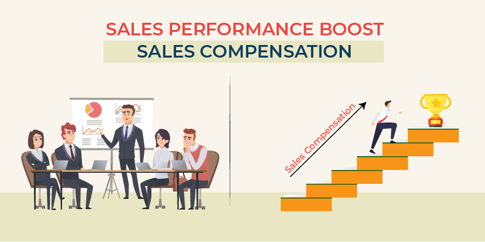 Sales_Performance_boost_Sales_compensation