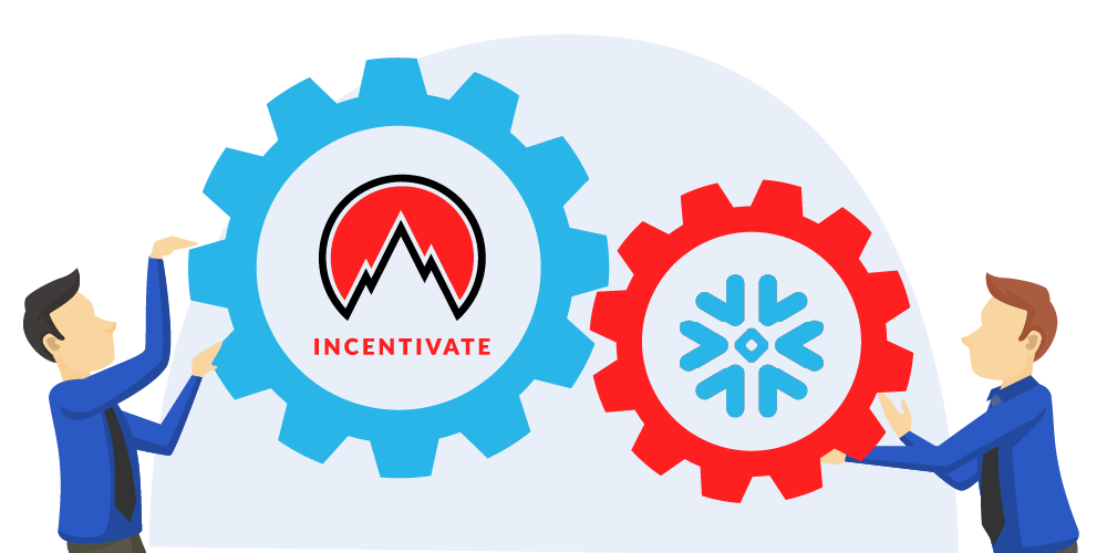 Incentivate launches Snowflake Integration